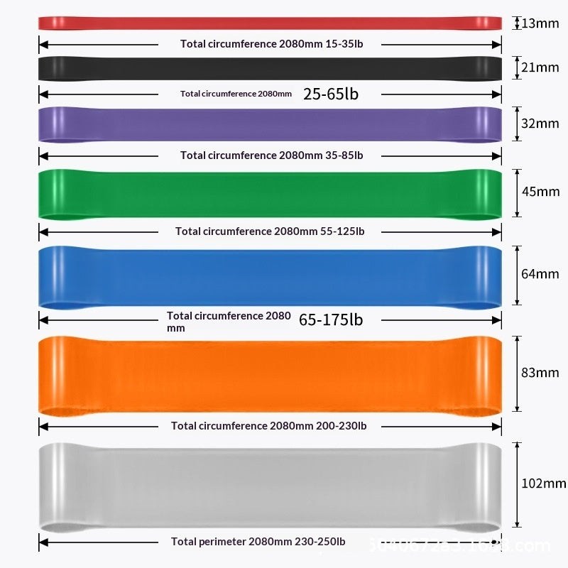Resistance bands color guide — yellow red black purple green blue orange gray levels